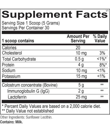 IgG Protect Powder 5.29oz - Immune Support Supplement - Buy Online on GoSupps.com