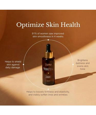 JUARA Radiance Complex Plumping Serum - Anti-Aging Face Serum with Turmeric & Vitamin C - Palm Peptide & Hyaluronic Acid for Firming Brightening & Fine Lines - Hydrating Jamu Skincare - 1 oz - Buy Online on GoSupps.com