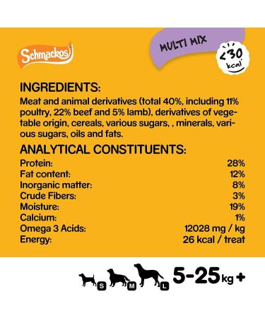 Pedigree Schmackos - Dog Treats Meat Variety 110 Strips - Buy Online on GoSupps.com