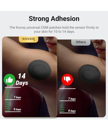 Kovoq Classic Pack 22 - Waterproof Libre 3 Sensor Covers, Adhesive Patches, and Customized Hardshell Cover - Latex-Free and Hypoallergenic (Blk) - Buy Online on GoSupps.com