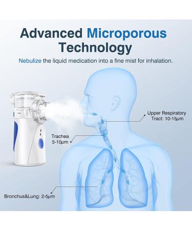Portable Self-Cleaning Inhalation Device - Quiet Inhaler with Adjustable Spray & 2 Atomizer Membranes for Kids & Adults - Buy Online on GoSupps.com