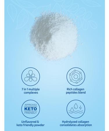 UUNZ Multi Collagen Protein Powder - Type I,II,III,V,X with Biotin, Hyaluronic Acid, Vitamin C - Unflavored Collagen Peptides Supplements(Multi Collagen Peptides 2lb) - Buy Online on GoSupps.com