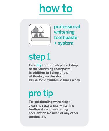 Supersmile Professional Whitening Toothpaste - Rosewater Mint 4.2 oz for Bright Teeth - Buy Online on GoSupps.com