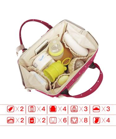 Qimiaobaby Waterproof Diaper Bag Backpack | Large Multifunctional Travel Nappy Changing Bag (Red Dot) - Buy Online on GoSupps.com