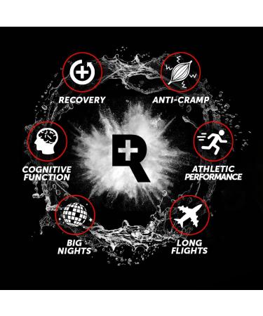 REPOWR - Electrolytes Made with Oryx Desert Salt | No Sugar. No Carbs. No Calories. | Clean Hydration for Healthy Diets Fasting and Exercise | Natural Ingredients | 40 Sachets Variety Pack Variety - Raspberry Lemon Lime Peach & Watermelon 40 Servings (Pac - Buy Online on GoSupps.com