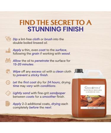 GRANOTONE Double Boiled Linseed Oil - Waterproof Furniture Polish | Wood Finishing & Cricket Bat Care | 500 ML - Buy Online on GoSupps.com