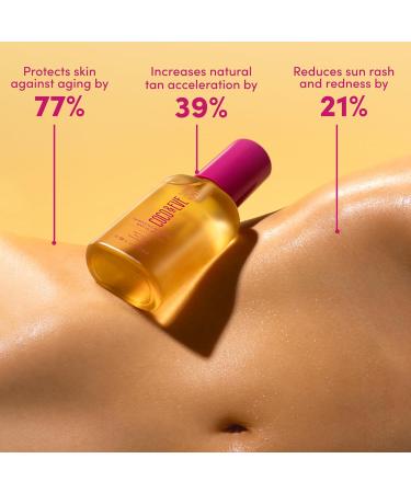 Coco & Eve Tan Boosting Anti-Aging Body Oil SPF20 - Tanning Accelerator with UVA UVB Protection | Moisturizing Bronzing Spray with Natural Ingredients (5.07 Fl Oz - Buy Online on GoSupps.com