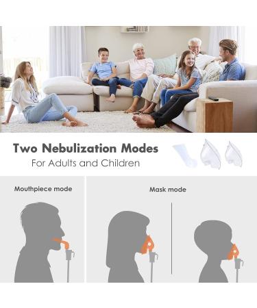 Spriek Portable Compression Nebulizer for Adults & Kids - Digital Display with Timer - Home Gray - Buy Online on GoSupps.com