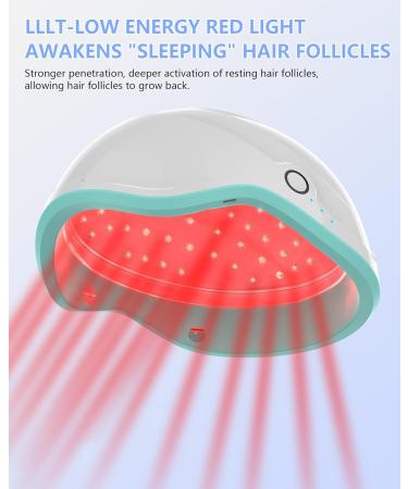 Laser Hair Growth Cap Device Red Light Therapy Hair Loss Treatment for Men & Women-FDA Cleared -1.00g - Buy Online on GoSupps.com