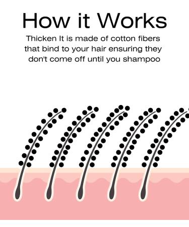 Thicken It 100% Scalp Coverage Hair Powder in Medium Brown - Talc-Free Hair Loss Concealer for Men and Women - Water Resistant .32 oz. - Naturally Thicker Than Fibers & Sprays - Buy Online on GoSupps.com