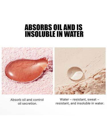 Mineral Powder Foundation SPF 35 Sunscreen Lightweight Loose Powder Hydrating Fair Neutral Coverage Natural Finish Base Makeup (Solar Linen) - Buy Online on GoSupps.com