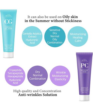 Cos De BAHA Centella Gel Cream 1.5 fl oz - Soothing, Hydrating Skincare - Buy Online on GoSupps.com