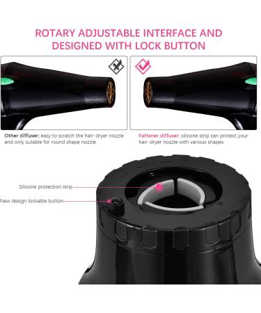 FaHaner Universal Hair Diffuser for Blow Dryer | Professional D-1.38 inch to 2.68 inch Diffuser for Curly, Straight, Wavy Hair | Includes Free Scalp Massage Comb - Buy Online on GoSupps.com
