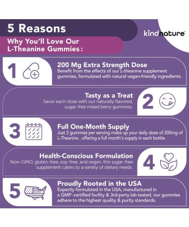 Kind Nature L-Theanine Gummies - Vegan 200mg Chewable for Kids & Adults | Low-Calorie Stress Relief - Buy Online on GoSupps.com