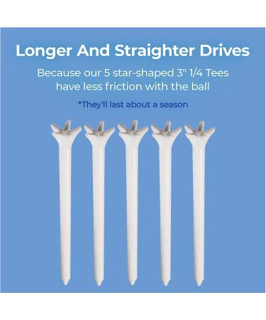 Golf Divot Repair Tool with Ball Marker, Tees, and Brush - 7-in-1 Golf Accessories for Men and Women - Perfect Golf Gift - Buy Online on GoSupps.com