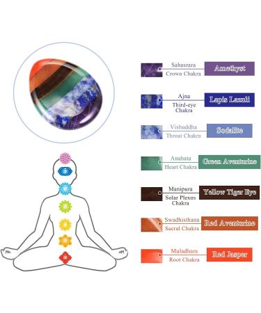 CrystalTears Chakra Worry Stone - Anxiety Relief & Healing Crystal for Stress - Pocket Palm Stone for Meditation & Reiki - Buy Online on GoSupps.com