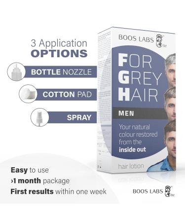 FGH for Men - Restore Your Original Hair Color & Combat Grey Hair - Buy Online on GoSupps.com