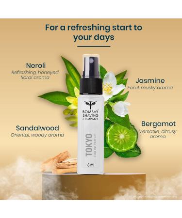 Bombay.Shaving.Company Perfume For Men Rakhi Gift For Brother Premium Perfume Set For Menm 8ml X 4 Long Lasting Fragrance Perfume Set - Buy Online on GoSupps.com