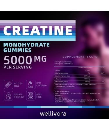 Creatine Monohydrate Gummy - 5000mg per Serving 120 Count - Supports Muscle Strength Endurance and Energy - Delicious Blackcurrant Flavor - Gluten-Free Vegan-Friendly - Buy Online on GoSupps.com