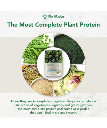 PlantFusion Complete Vegan Protein Powder Sample Packets - Plant Based Protein Powder Packets to-Go with BCAAs and Pea Protein - Keto, Gluten Free, Non-Dairy, No Sugar (Vanilla Pack of 4) Vanilla 0.27 Pound (Pack of 1) - Buy Online on GoSupps.com