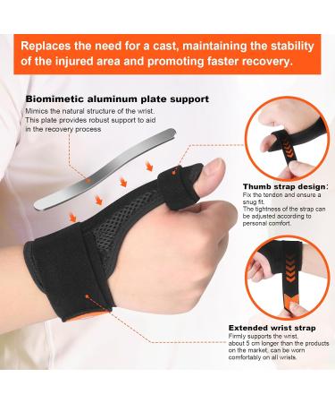 Wrist & Thumb Brace - Compression Splint for Arthritis Tendonitis & Trigger Finger - Right/Left Hand Support - Buy Online on GoSupps.com