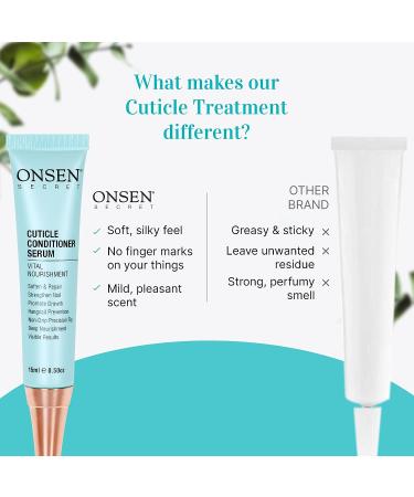 Onsen Secret Cuticle Cream & Foot Cream Bundle - Deep Repair, Moisturizes Nails & Heels | Organic Ingredients for Dry Cracked Feet - Buy Online on GoSupps.com