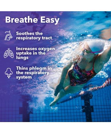 LifeSeasons Breathe-X with Lung Capaci-T - Allergy & Respiratory Support - Fast Acting Sinus Relief - Increases Oxygen Capacity & Reduces Mucus - 180 Capsules - Buy Online on GoSupps.com