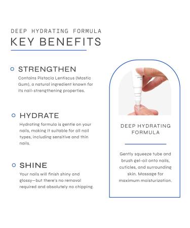 Dr. Dana Hydrating Nail Treatment - Natural Strengthener for Healthy Lustrous Nails | Instant Shine & Repair - Non-Greasy Gel Oil Hybrid - Buy Online on GoSupps.com