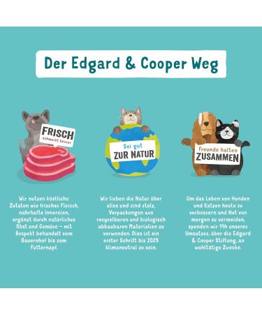 Buy Edgard & Cooper Organic Gluten-Free Dog Food - 7kg Beef & Chicken | Natural Balanced Nutrition for Adult Dogs - Buy Online on GoSupps.com