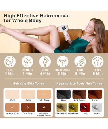 Buy Aopvui Laser Hair Removal Device - 3-in-1 IPL for Women & Men 999 900+ Flashes at-Home Hair Removal 9 Energy Levels - Buy Online on GoSupps.com