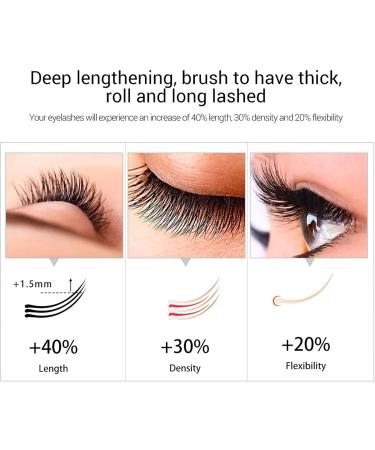  Sloane Boost Lashes | Eyelash Growth Liquid Eyelash Repair Reshape Natural Lashes for Eyelash Growth - Buy Online on GoSupps.com