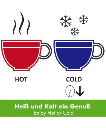 Goodwei Sencha Green Tea Organic from Japan higher quality authentic Sencha 250g - Buy Online on GoSupps.com