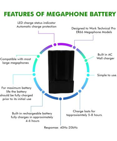Technical Pro Rechargeable Megaphone Batteries - Pack of 2 for MPH75 MPH50USB Pyle PMP52BT & More - Portable & International Shipping Available - Buy Online on GoSupps.com