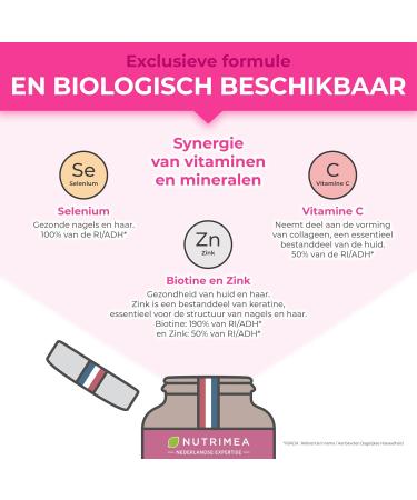 Plastimea Gummies for hair and nails Hair and nail health Skin quality With biotin zinc and selenium Made in France 60 vegan gummies Strawberry flavor Nutrimea - Buy Online on GoSupps.com