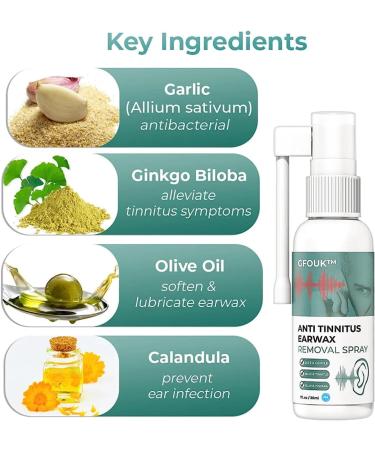 Anti Tinnitus Earwax Removal Spray - 2pcs Earwax Dissolving & Cochlear Blockage Remover - Buy Online on GoSupps.com