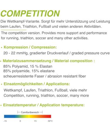 Buy 'Under Pressure' Sport Compression Socks - 20-22mmHg for Running | High Quality Made in Germany | Violet Size 39-42 - Buy Online on GoSupps.com