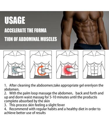 THOHR CC Gynecomastia Cream Sculptique Abs Sculpting Cream for Men (1) - Buy Online on GoSupps.com