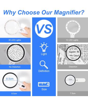 Buy 5x 13x 20x Handheld Magnifying Glass with LED Light - Ideal for Seniors Children & Hobbies | International Shipping Available - Buy Online on GoSupps.com
