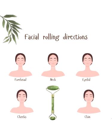 Gua Sha & Jade Roller Set | Facial Tools for Anti-Aging & Skin Care | Perfect Self Care Gift for Men & Women - Buy Online on GoSupps.com