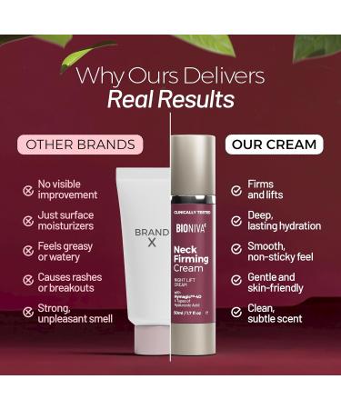 bioniva Neck Cream for Tightening and Firming with 4D Hyaluronic Acid Complex for Multi-Layer Hydration System & 24-Hour Deep Moisture Collagen Support Skin Lifting Elasticity & Protection 50mL 1.6 Fl Oz (Pack of 1) - Buy Online on GoSupps.com