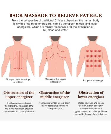 Wood Gua Sha Massage Stick - Relaxation & Trigger Point Therapy Tool (53 cm) | Effective Soft Tissue Massage Roller - Buy Online on GoSupps.com