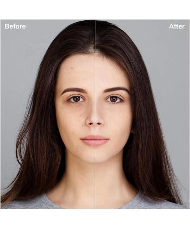 Color Correcting Primer for Redness & Sallowness | Pore Concealer & Oil Control | Makeup Face Base - Buy Online on GoSupps.com