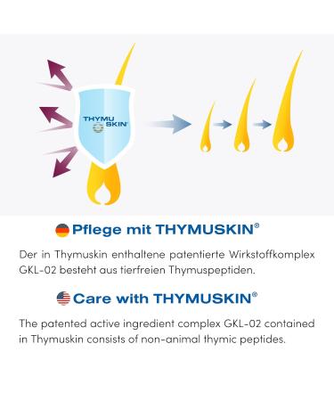 THYMUSKIN Forte Shampoo - Unscented 200ml | International Shipping - Best Hair Care Solution - Buy Online on GoSupps.com