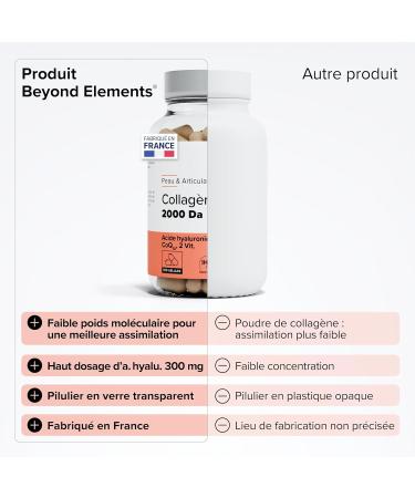 Collag ne marin 2000Da + Acide hyaluronique 300mg haute absorption types I&III peau hydrat e Coenzyme Q10 Vitamine C et B3 p che responsable -100 g lules - Beyond Elements - Buy Online on GoSupps.com