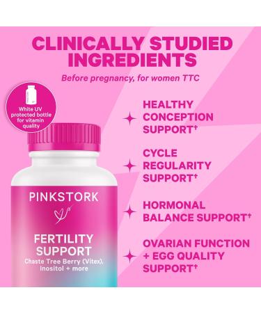 Pink Stork His and Hers Fertility Bundle: Fertility Supplements for Women Fertility Supplements for Men Fertility Prenatal Vitamin Vitex Inositol Folate Vitamin B6 60 Capsules - Buy Online on GoSupps.com