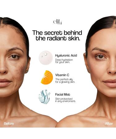 Elif4 Care 2-in-1 Hydration & Brightening Facial Serum Set Vitamin C + Hyaluronic Acid Anti-Aging Deep Moisture Dark Spot Corrector Vegan All Skin Types 2 x 30 ml - Buy Online on GoSupps.com