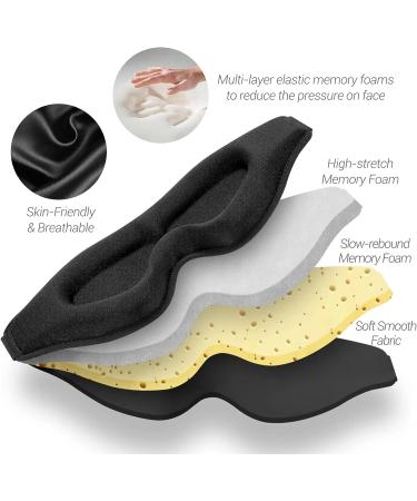 3D Sleep Mask Palifel | Contoured Cup Sleeping Mask for Men & Women | 100% Lightblocking Night Mask | Adjustable Strap | Breathable Eye Cover - Buy Online on GoSupps.com
