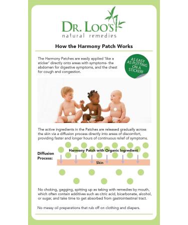 Dr. Loo's Natural Infant Patches for Cough and Congestion | 2 weeks-12 Months | 6 Patches - Buy Online on GoSupps.com