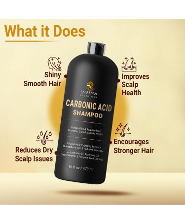 Carbonic Acid Shampoo - Sulfate Free Hair Growth for Men & Women | DHT Blocker with Saw Palmetto & Rosemary Oil - 16 fl oz - Buy Online on GoSupps.com