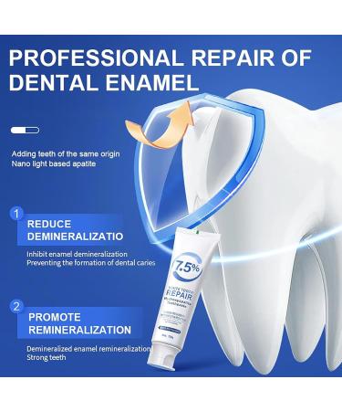 2 PCS Hydroxyapatite Toothpastes for Enamel Protection and Tooth Strengthening Fresh Mint Flavor Daily Use for Oral Care - Buy Online on GoSupps.com